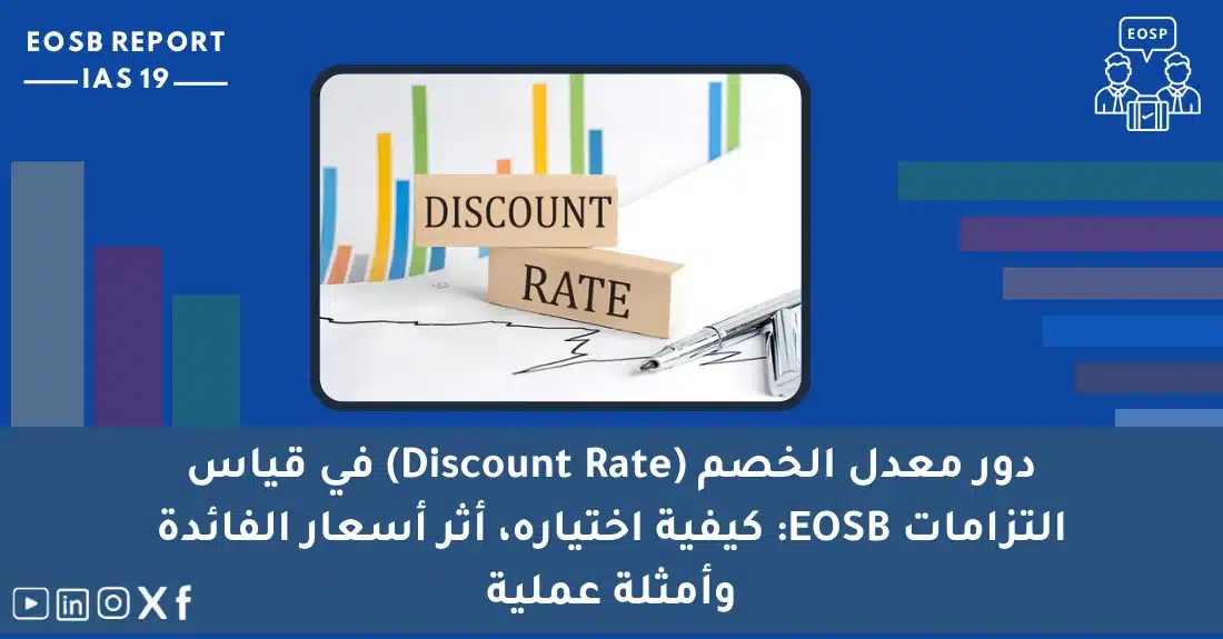 Illustrative image for How EOSB inflation assumptions impact discount rates