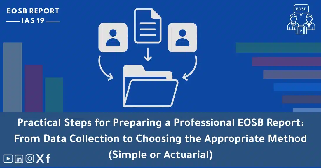 Illustration of the key steps and methods required to prepare a compliant IAS 19 EOSB report.