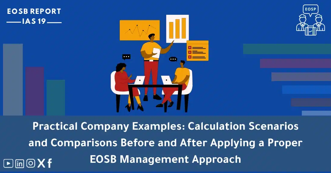 صورة تحتوي على عنوان المقال حول: " Periodic EOSB Reports: Real Company Before/After Comparison" مع عنصر بصري معبر